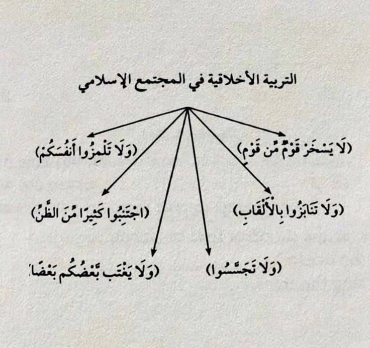 zeynepabdullah (@zeynep2abdullah) on Twitter photo 