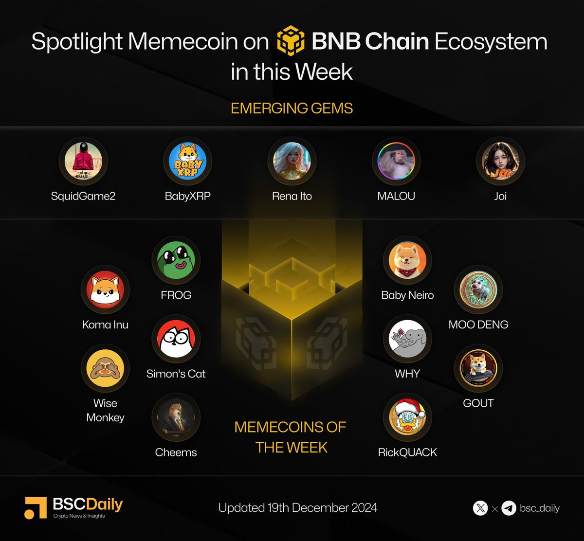 LegitMemeHub's tweet photo. Spotlight Memecoin on @BNBCHAIN Ecosystem in this Week

Check out the list of some of the best memecoins in the ecosystem.👇

🔸Emerging Gems

@SquidGame2_BSC, @BabyXrpio, @RenaItoAI, @hey_malou, @MyJoi_Ai.

🔸Memecoins of the Week

@Frogonbnb, @komabnb, @SimonsCatMeme, @MonkyMeme, @LordCheems_bsc, @RichQuack, @GOUTCoin, @whyanelephant, @BabyNeiro_bep20, @Moodengconnect.