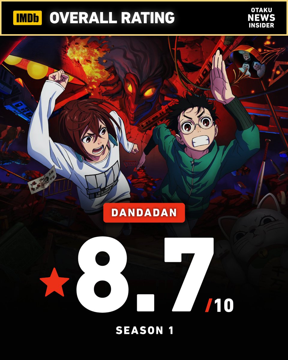 Dandadan got 8.7 rating at IMDb