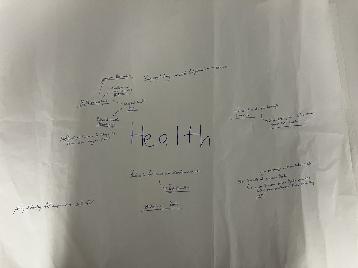 Dundee Youth Council tweet media