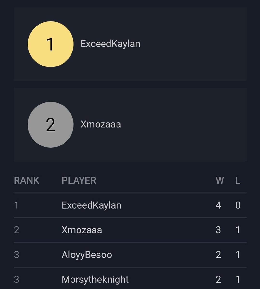 Morsytheknight tweet media