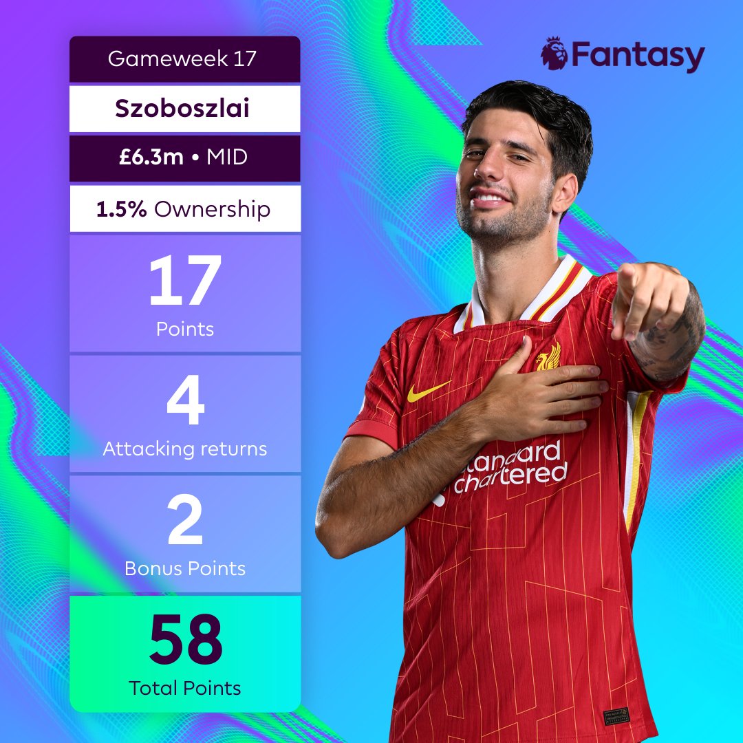 Fantasy Premier League tweet media