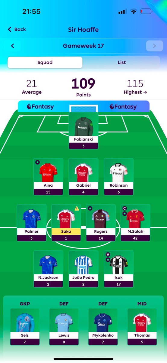 hoffe81's tweet photo. @fplsverigetv @hofmannjesper @tobiaswimnell Dags för 100 poängs bubblet såhär inför jul och delad andraplats den GW i FPLSverige 👌 ⚽️. Så inleds julen 🎅 https://t.co/cownRtOh5a