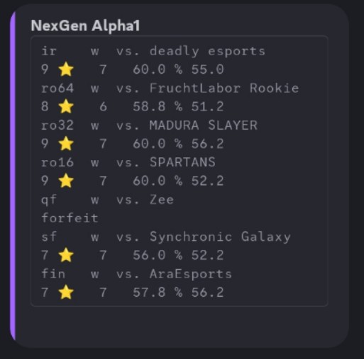 𝑀𝑢𝑠𝑡𝑎𝑓𝑎 tweet media