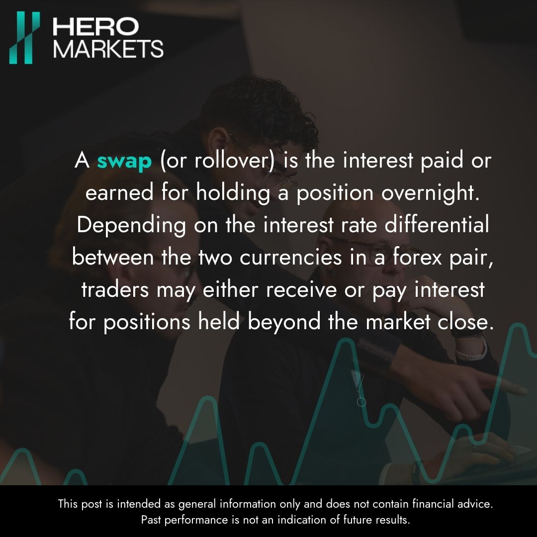 Heromarkets tweet media