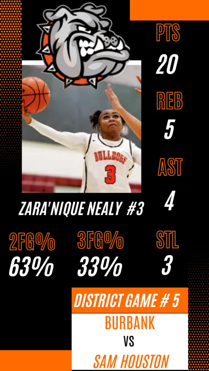 "Just doing my part for the team. I am blessed to play the game I love. On to the next! 🏀 #StayFocused #BurbankPride"