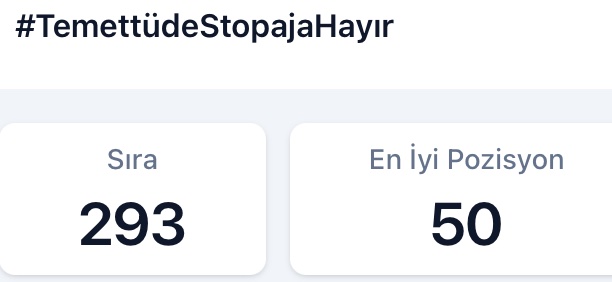 Öncelikle #TemettüdeStopajaHayır hastang'ımıza destek olan ve gündeme girmesi için mücadele eden bütün herkese çok çok teşekkür ediyorum. 

Hakkımızı arayabileceğimiz bir mecrada organik olarak gündeme gelebilmek için elimizden gelen herşeyi yaptık. Finans tarafında zirveye