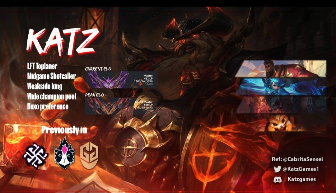 KaTzGaMeS (@katzgames1) on Twitter photo Después de subir la 3r plaza a nexo consecutiva me pongo LFT para explorar ofertas ya sea de CT (para subir la 4rt) o nexo
Agradecer a <a href="/Monta_Club/">Monta Club</a> por este Split
Y a los puteros <a href="/LvsyanLoL/">Sergi Madrigal</a> <a href="/Waide_LoL/">Waide</a> <a href="/SergiiOAdc/">Sergio</a> @archacutor por este último split
Voy a reciclar el cartel Después de subir la 3r plaza a nexo consecutiva me pongo LFT para explorar ofertas ya sea de CT (para subir la 4rt) o nexo
Agradecer a <a href="/Monta_Club/">Monta Club</a> por este Split
Y a los puteros <a href="/LvsyanLoL/">Sergi Madrigal</a> <a href="/Waide_LoL/">Waide</a> <a href="/SergiiOAdc/">Sergio</a> @archacutor por este último split
Voy a reciclar el cartel