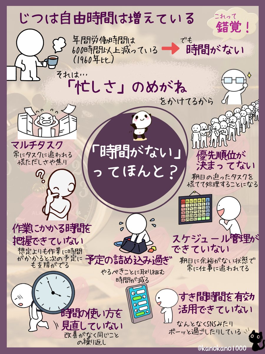 kanokano1000's tweet photo. みんなが忙しい師走。
でも。
「時間がない」わけじゃないんだよね。 https://t.co/eHe4iLhD9Q