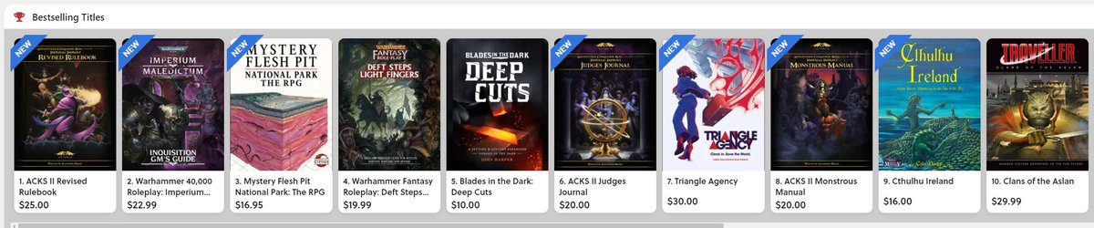 In 2017 I was brutally cancelled and it felt like my world had ended.  Now ACKS II has three of the ten bestseller spots on DriveThruRPG! 

It feels good, bros. Thank you to everyone who helped make this possible!