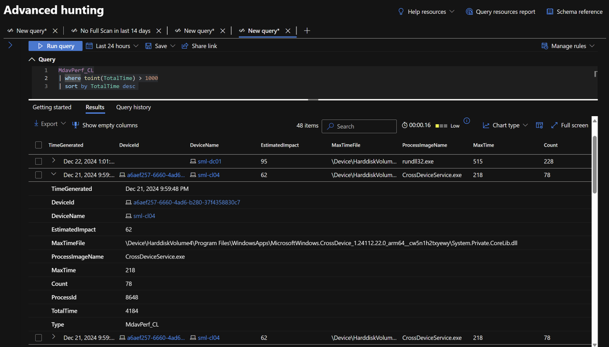 Nathan McNulty tweet media