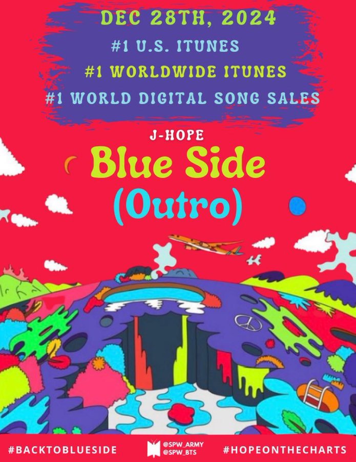 _hobi_core's tweet image. Buy the Blue side (outro version) by Jhope on the 28th of December 2024 in Itunes. Let&apos;s surprise our sunshine