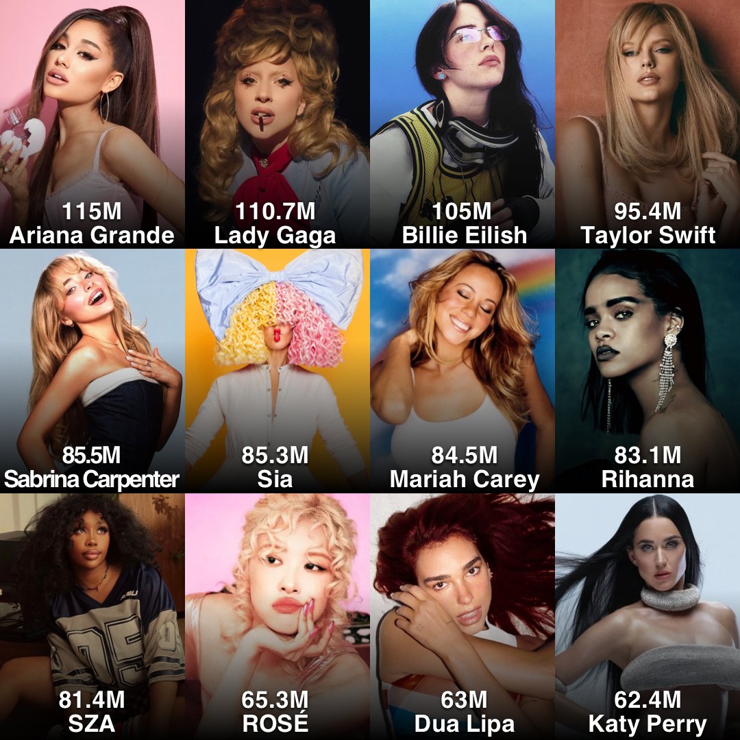 Pop Core tweet media