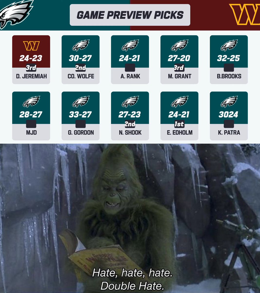 Washington Commanders tweet media