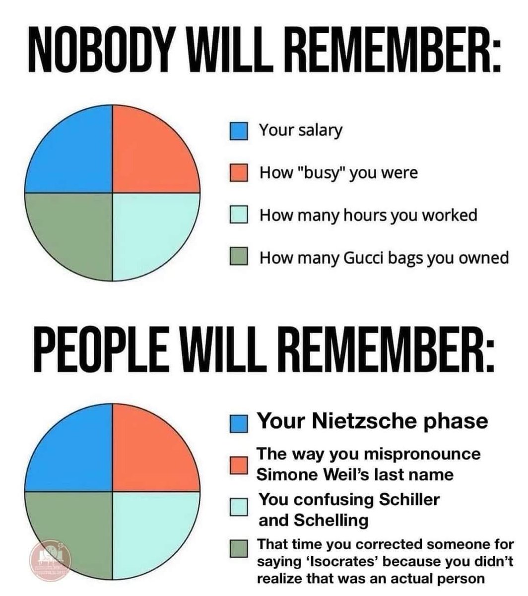 PhilosophyMttrs's tweet photo. Today’s reminder https://t.co/QtzJXztAPt