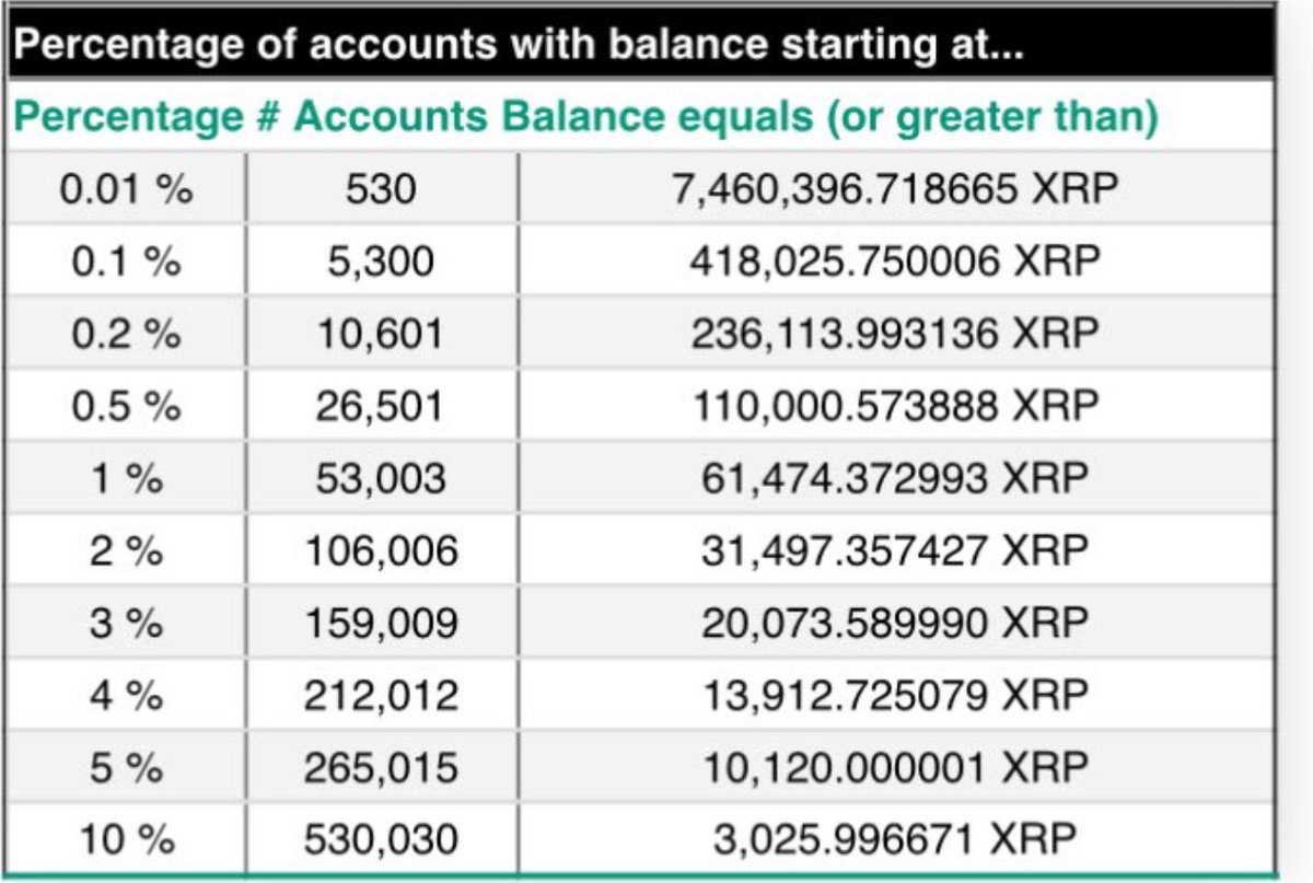 BaayenJ's tweet photo. @crypto_queen_x https://t.co/CfcjTJFfR3