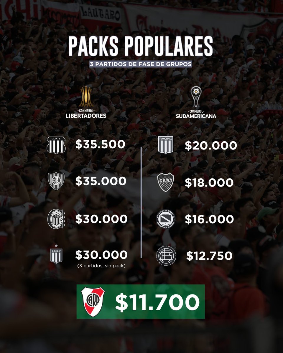 Para los tres partidos de fase de grupos de la Libertadores, River brindó el pack de tribunas populares más económico de todos los clubes argentinos que disputaron competiciones CONMEBOL.

Los socios con TLM en Sívori y Centenario bajas e inferiores pudieron acceder a estos