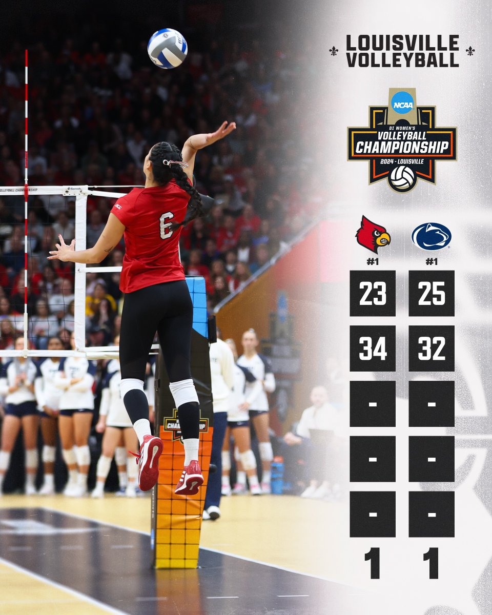 All heart. All even.

#GoCards