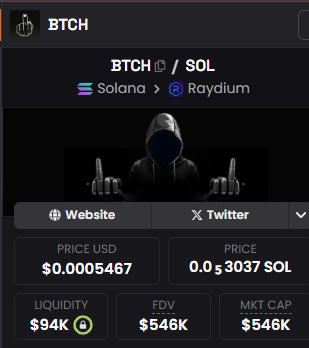BTCH Community tweet media