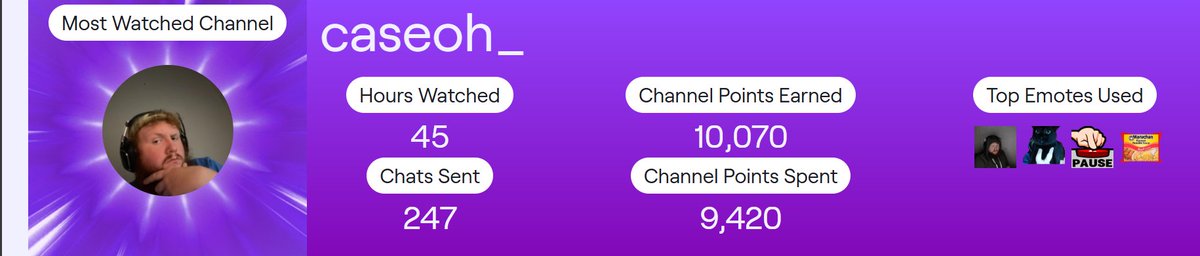 timfromCase's tweet image. ...