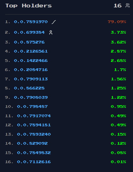 SimplyjackCoin tweet picture