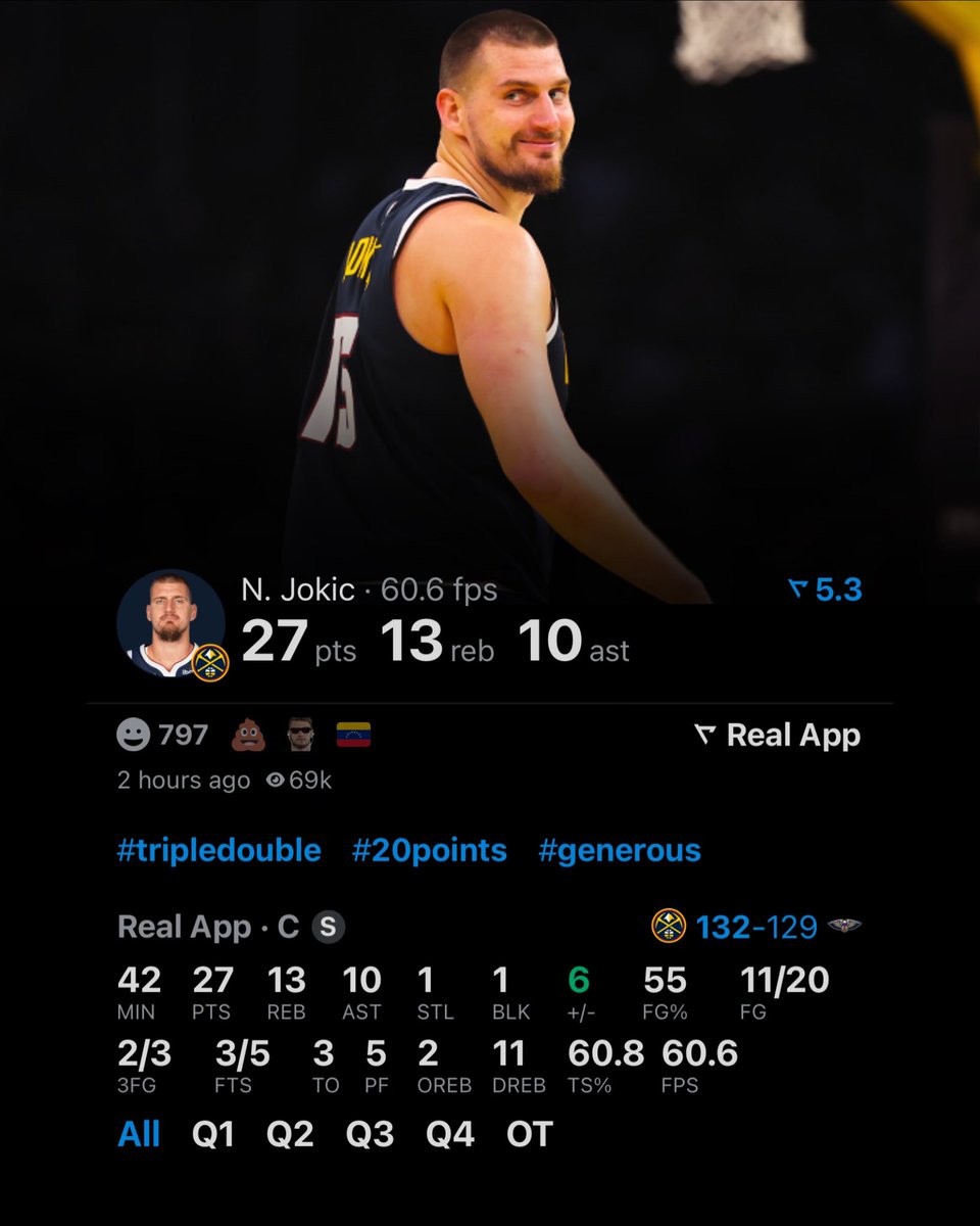 LegionHoops's tweet photo. THE JOKER ALWAYS FINDS A WAY.

27 POINTS
13 REBOUNDS
10 ASSISTS
11/20 FG

🔥🔥🔥 (via @realapp) https://t.co/u6NLYDqpLI