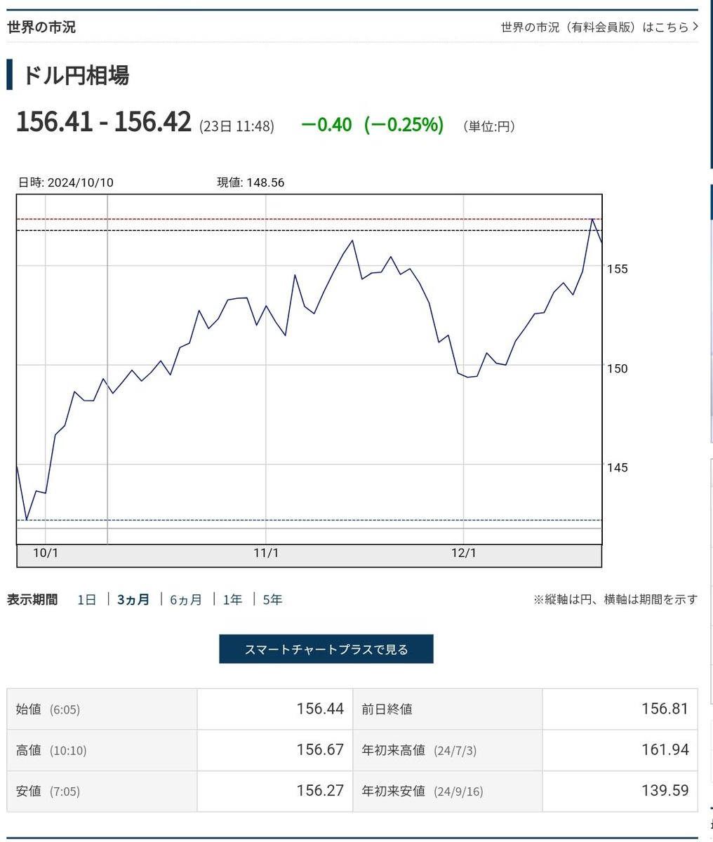 일본도 살려주세요....

たすけて😱
