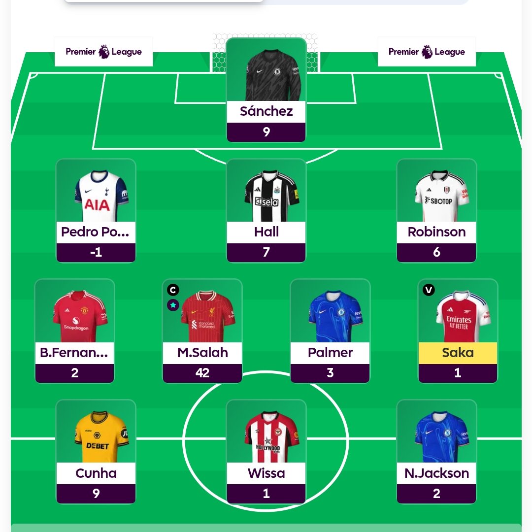 fpl3leaf's tweet photo. GW17 
8️⃣1️⃣pts (-4pts)

🌏 (OR) 874k ➡️ 879k
Small red arrow 

#fpl #fplcommunity https://t.co/wpLlIyk4T4