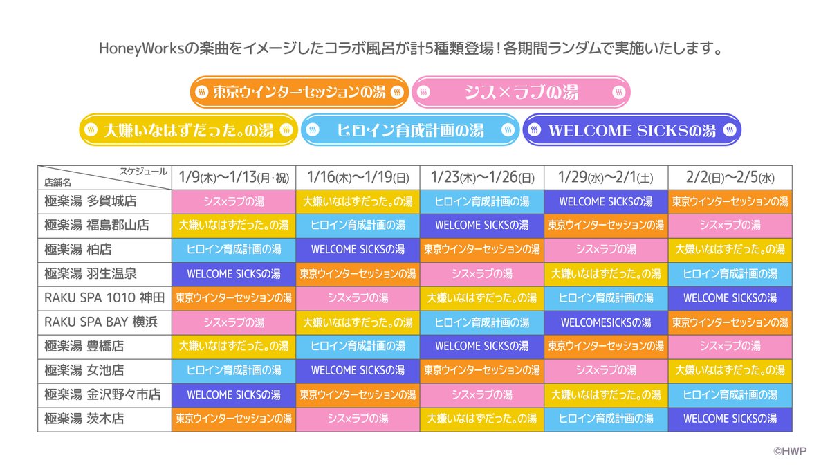 極楽湯　HoneyWorks　告白実行委員会　DAI　のぼり HoneyWorks×極楽湯・RAKU SPAコラボキャンペーン“極楽実行委員会”が