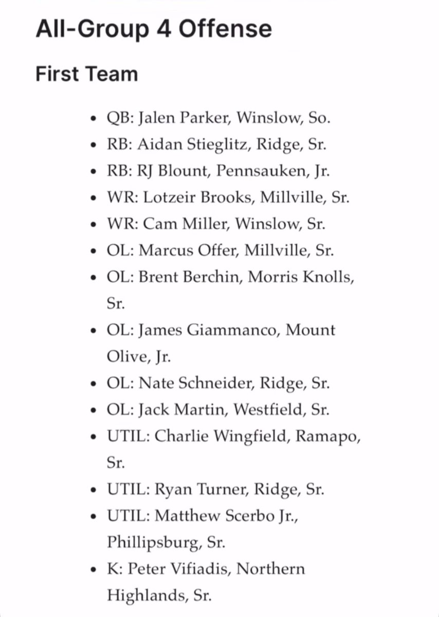 1st Team All-Group 4 OT