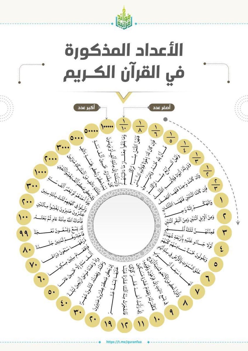 hessahalmazyad's tweet photo. https://t.co/cIoDFWUxjF