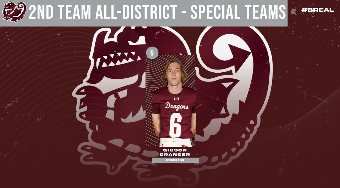 🙏🏻 Blessed to be named 2nd Team All-District Kicker

<a href="/RoundRockFB/">Round Rock Football</a> <a href="/cmoorefrog/">Cody Moore</a> <a href="/coachBrian_Egan/">Brian Egan</a> <a href="/KohlsKicking/">Kohl's Kicking Camps</a>