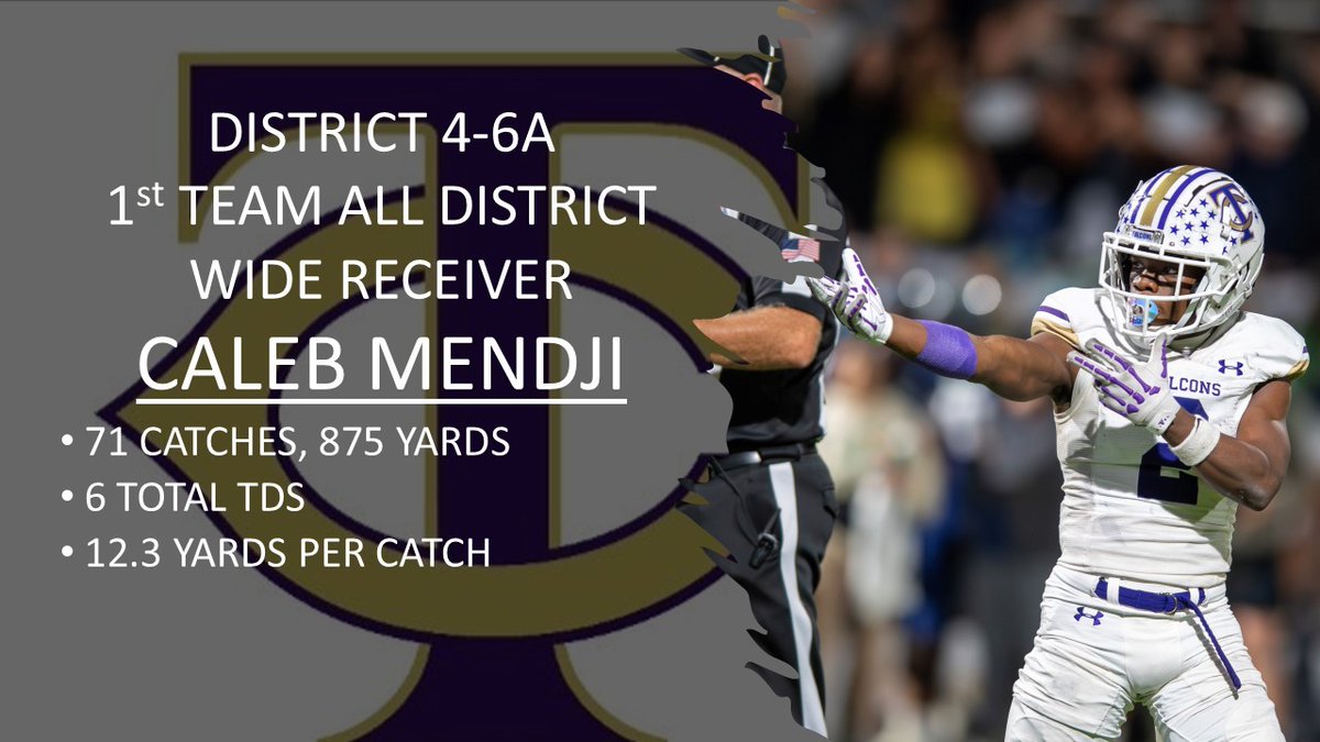 TCHS Falcon Football (@tchsfootball) on Twitter photo 2024 District 4-6A
1st Team Wide Receiver
Caleb Mendji (<a href="/Caleb_Mendji/">Caleb Mendji</a>)
#FalconPride #LetsEAT 2024 District 4-6A
1st Team Wide Receiver
Caleb Mendji (<a href="/Caleb_Mendji/">Caleb Mendji</a>)
#FalconPride #LetsEAT