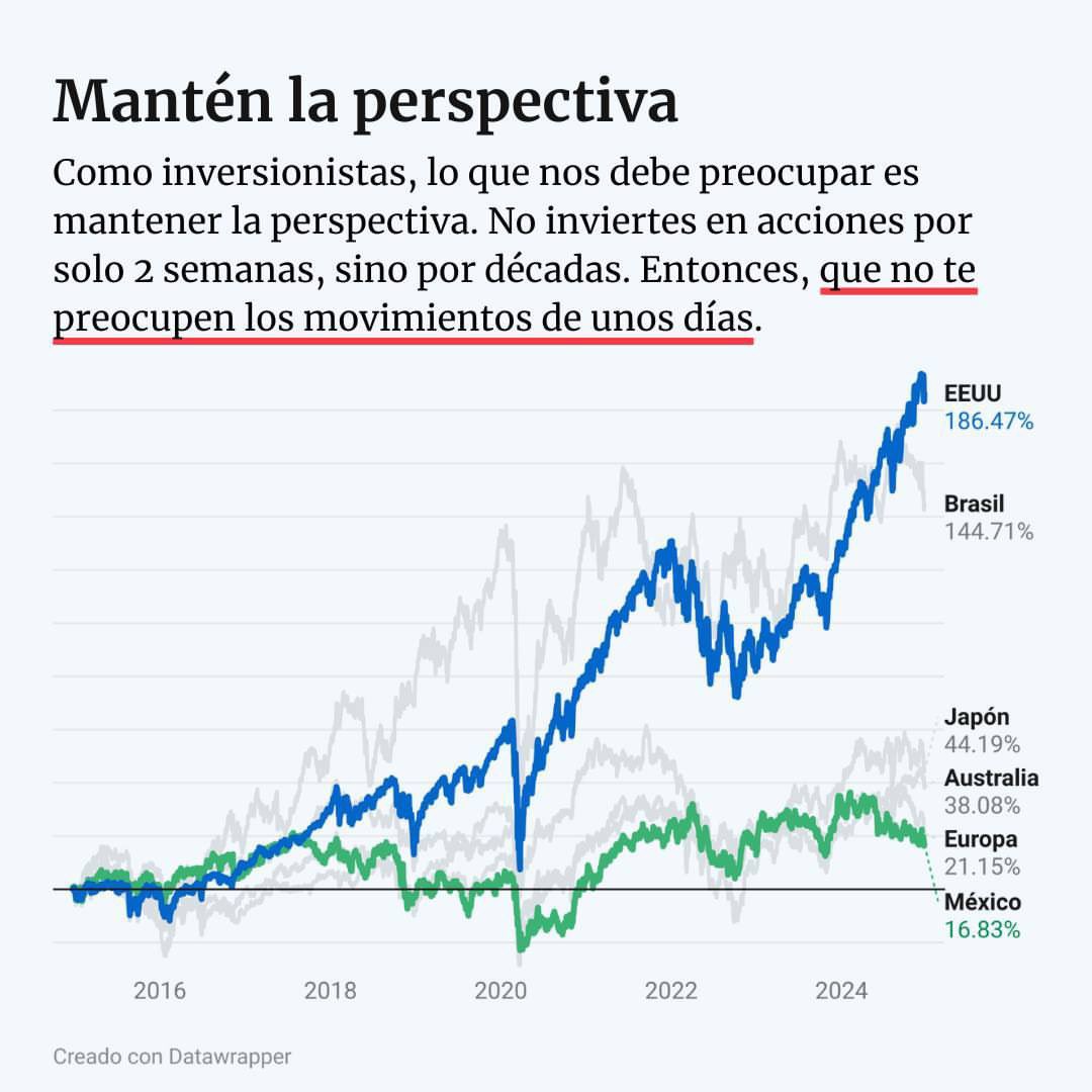 Christian Wetzel (@chris__wetzel) on Twitter photo 