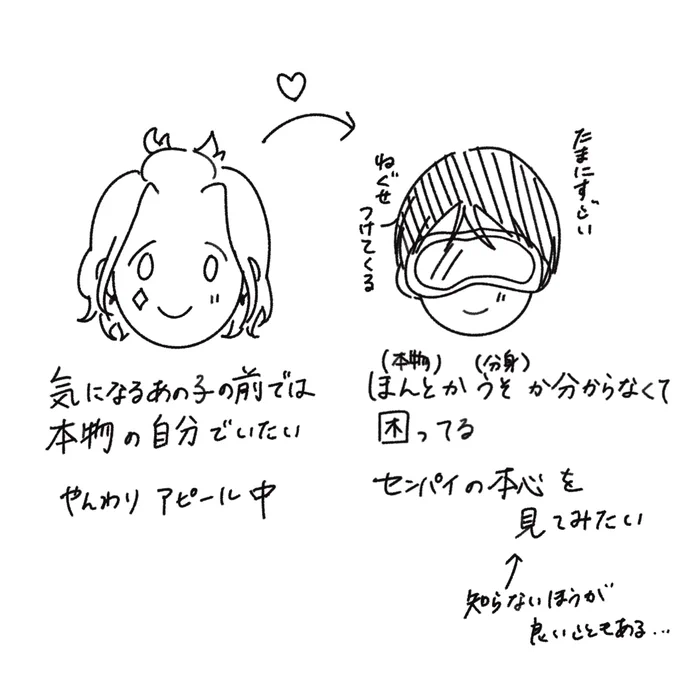 n番煎じだとは思いますが、ケイト夢でも割と大事であろう裁判の日にも分身使って本体はどこにいたか分からない+最後まで本心明かさない感じ、ほんと、ね…(解釈は任せました) 