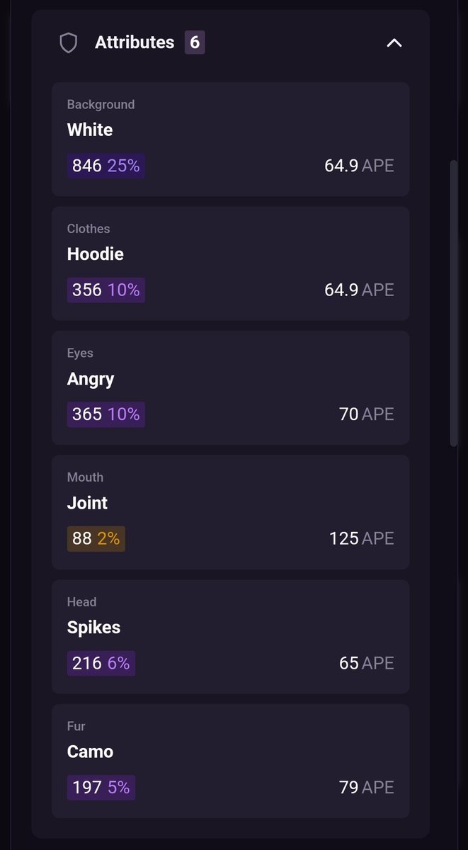 Based Ape Goat 🍌 tweet media