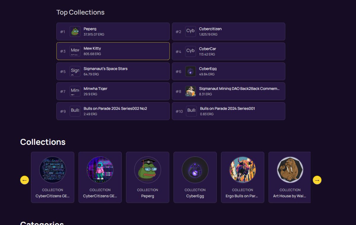 HQ3r_erg's tweet image. Working on 2 More section into Mew mart , Lets make it proper marketplace 👀👀

#Ergo