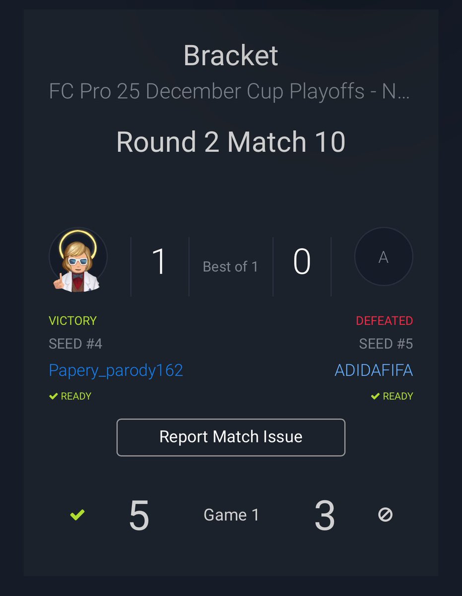 Top 5 and out.

Happy with my level, feel like I let myself down in my loss not finish a bunch of chances, but we learn from it. Now we grind for the last cup and hopefully finish strong🤞