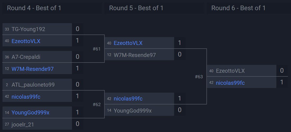 Ezequiel Ottoboni tweet media