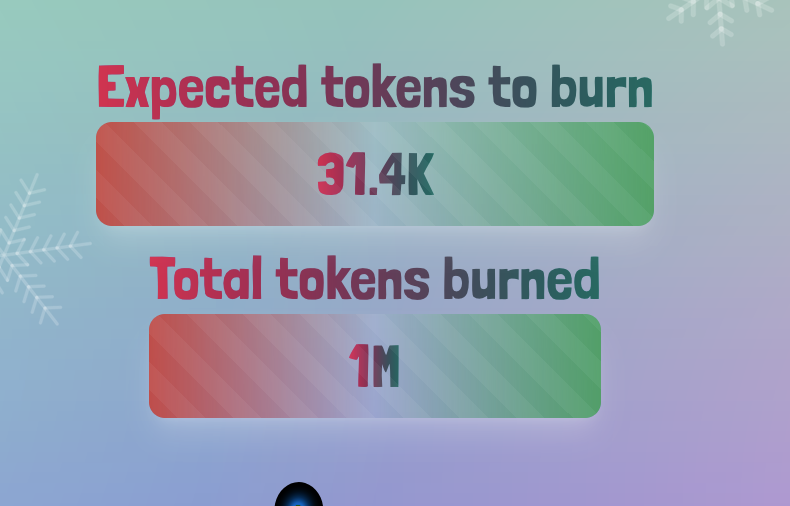 oddsgames's tweet photo. 1M $ODDS burned https://t.co/SrC2mO1eXV