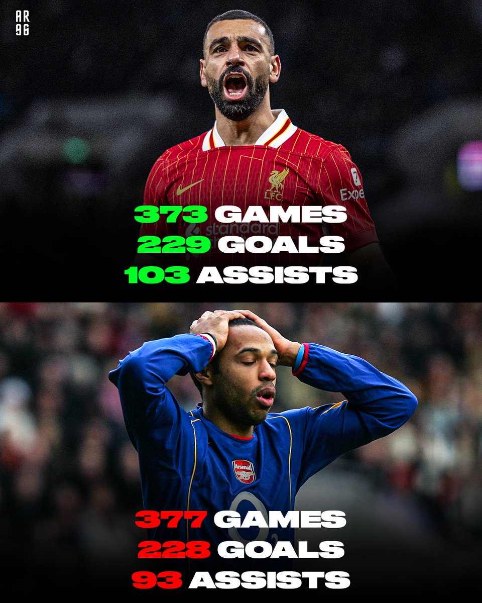 AnfieldRd96's tweet image. There's a new 👑 in the Premier League