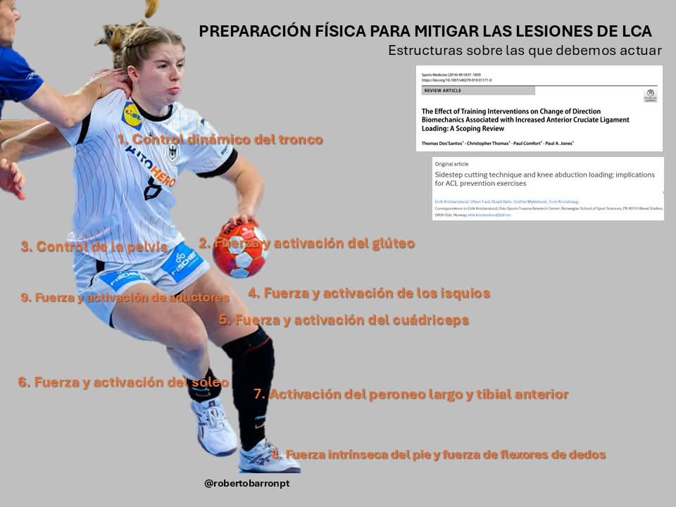Roberto Barrón Entrenador tweet media