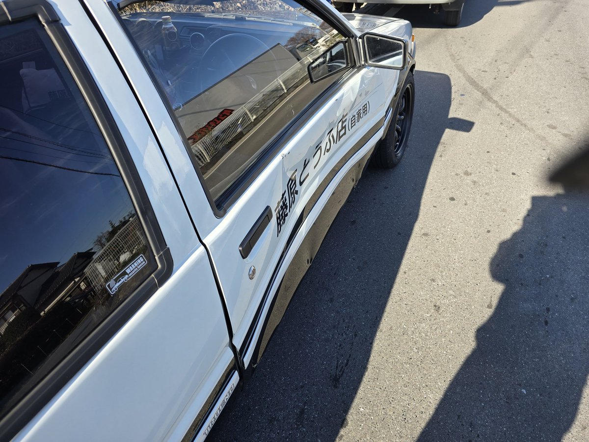 ともだちは頭文字T on X