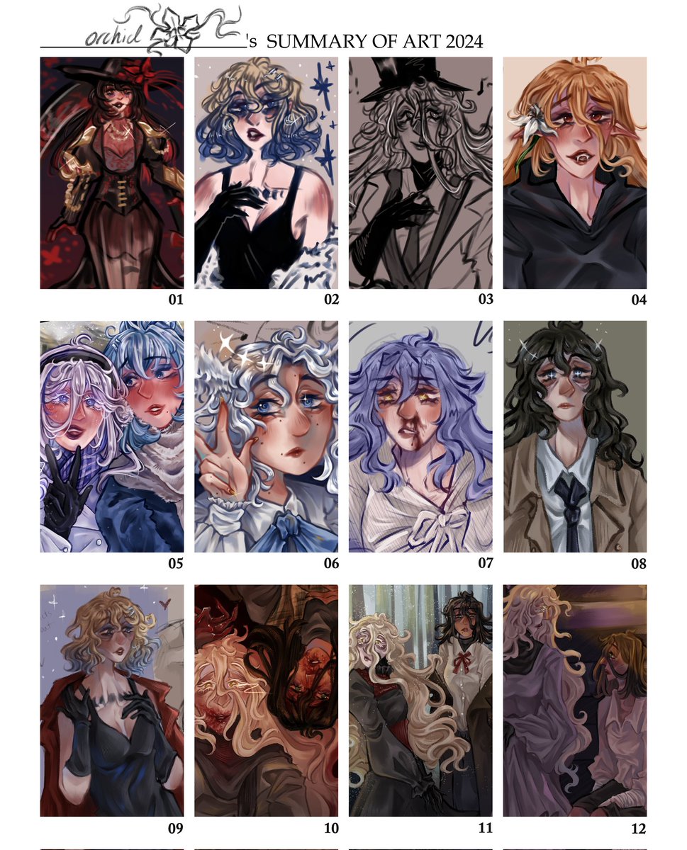 orchiddraws's tweet photo. art summary 2024 ‼️ https://t.co/67o6emR8aR