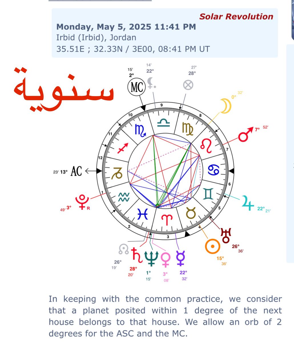 batool_she's tweet photo. @astrologcanhelp استاذي ايش السبب الخلل في العلاقات العاطفيه مجرد ما احب الشخص يختفي من حياتي او اكتشف انو فيه طرف ثالث معقوله الخلل مني انا؟ https://t.co/dIE6BLc6Pk