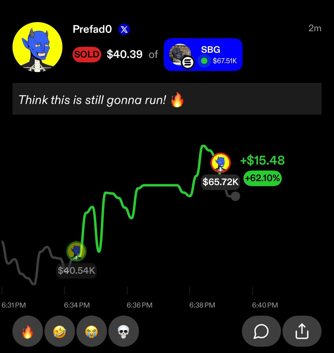 Grabbed a nice runner $SBG 🦍💰

If anyone’s needs a Vectordotfun Code, let me know! <a href="/VECTORDOTFUN/">VECTOR</a>