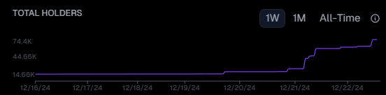 VaderResearch 🦾 tweet media