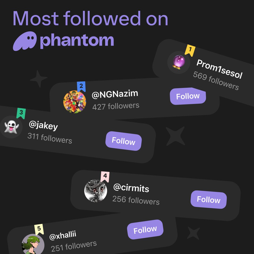 Phantom tweet media