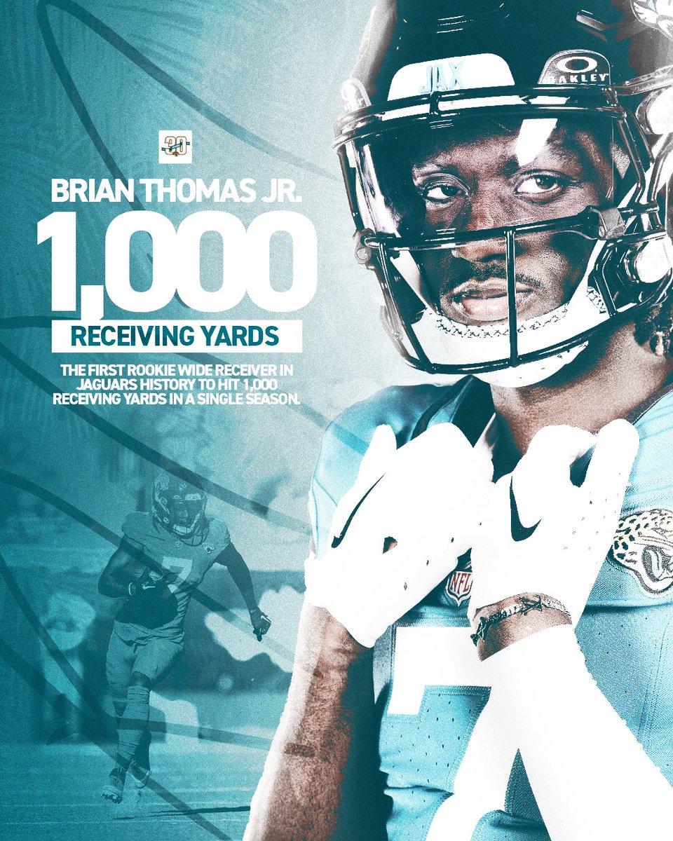 BTJ 1K

RT to #ProBowlVote for <a href="/BrianThomas_11/">Brian Thomas</a>!