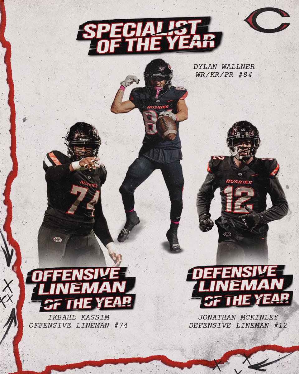 Corona Centennial Football tweet media